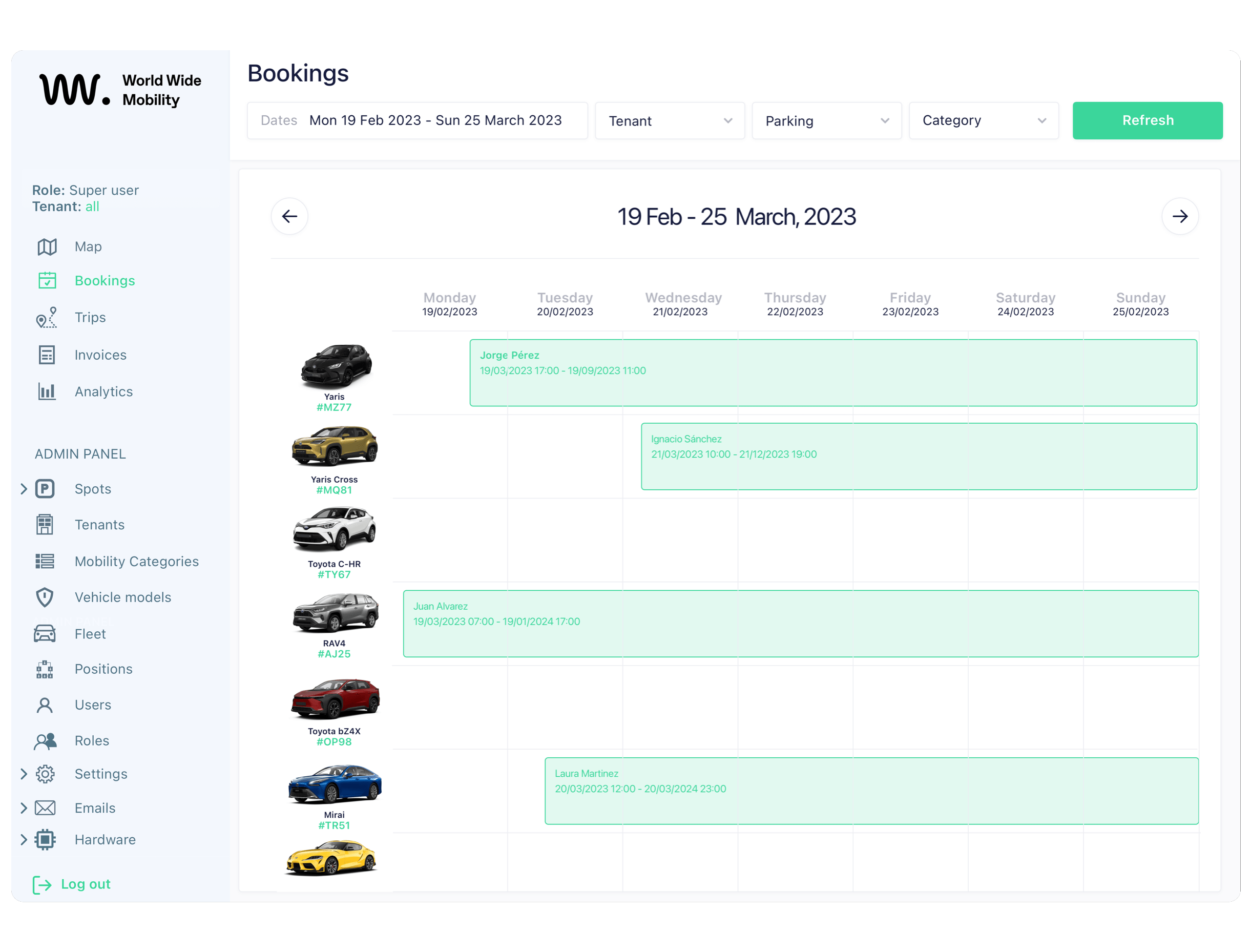 backoffice software screenshot